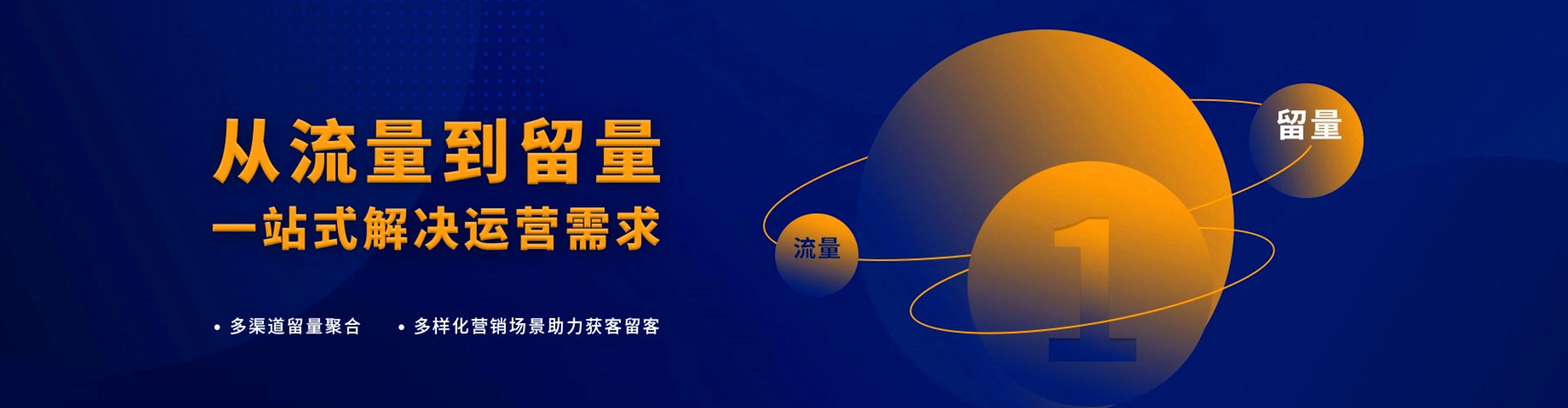 闽侯微信信息流